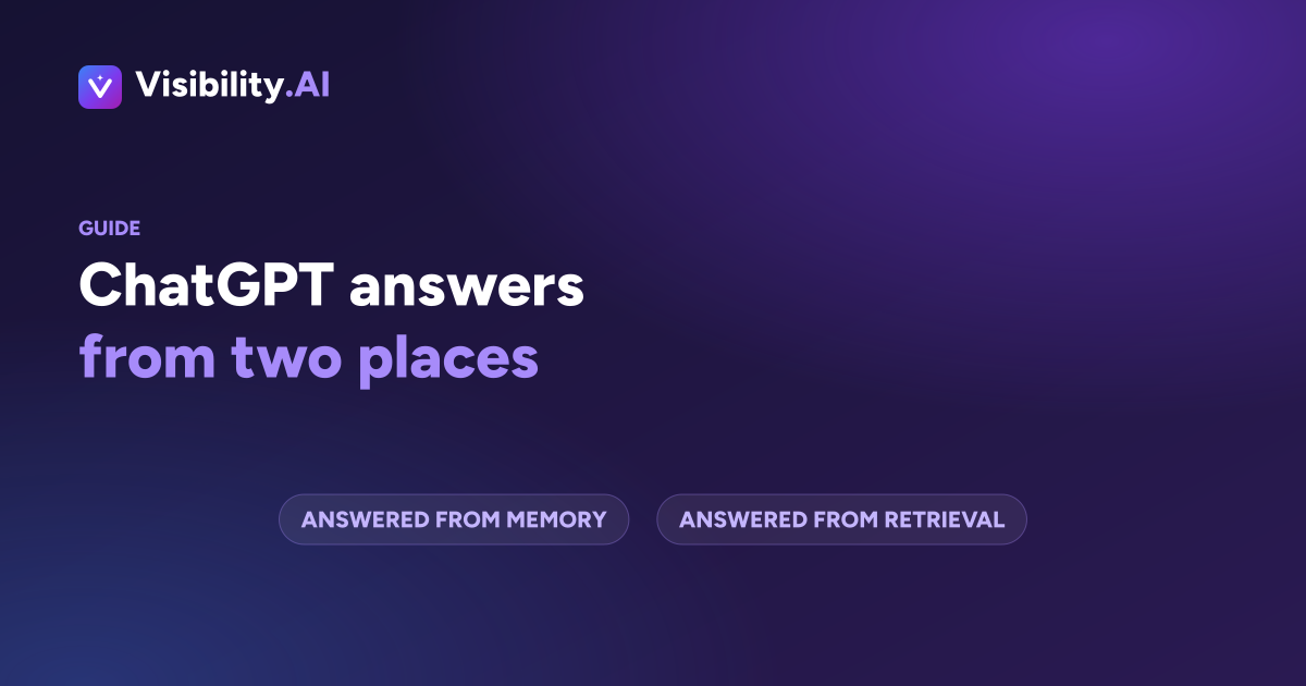 Two paths into a ChatGPT answer: model memory and live retrieval, converging on whether your brand is named